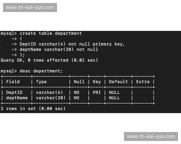 KAIYUNSPORTSbasketballstats：用数据点亮比赛的每一个瞬间